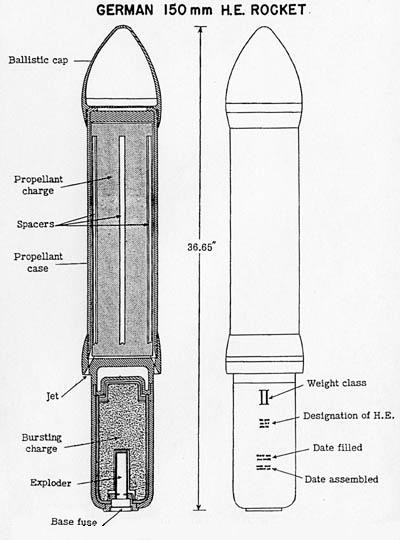 Werfer-Granate 21