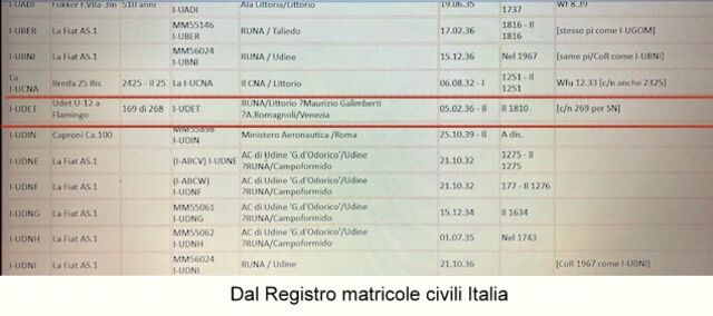 UDET U-12A © Enrico Calanchini - Click to magnify/shrink UDET U-12A
