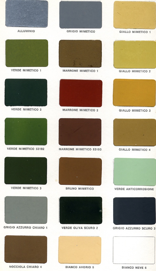 Tabella colori mimetici velivoli R.A. 1936/1943 